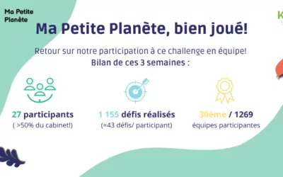 Challenge Ma Petite Planète Kern : bien joué !