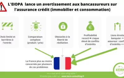 L’EIOPA va-t-elle rééquilibrer le combat entre assureurs et bancassureurs ?