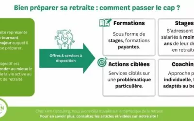 Bien préparer sa retraite, ce n’est pas qu’une affaire administrative !    