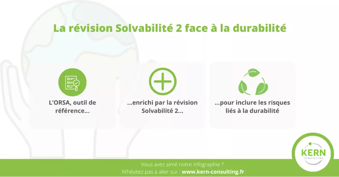orsa révision solvabilité 2