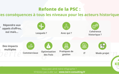 Refonte de la PSC, des conséquences à tous les niveaux pour les acteurs historiques