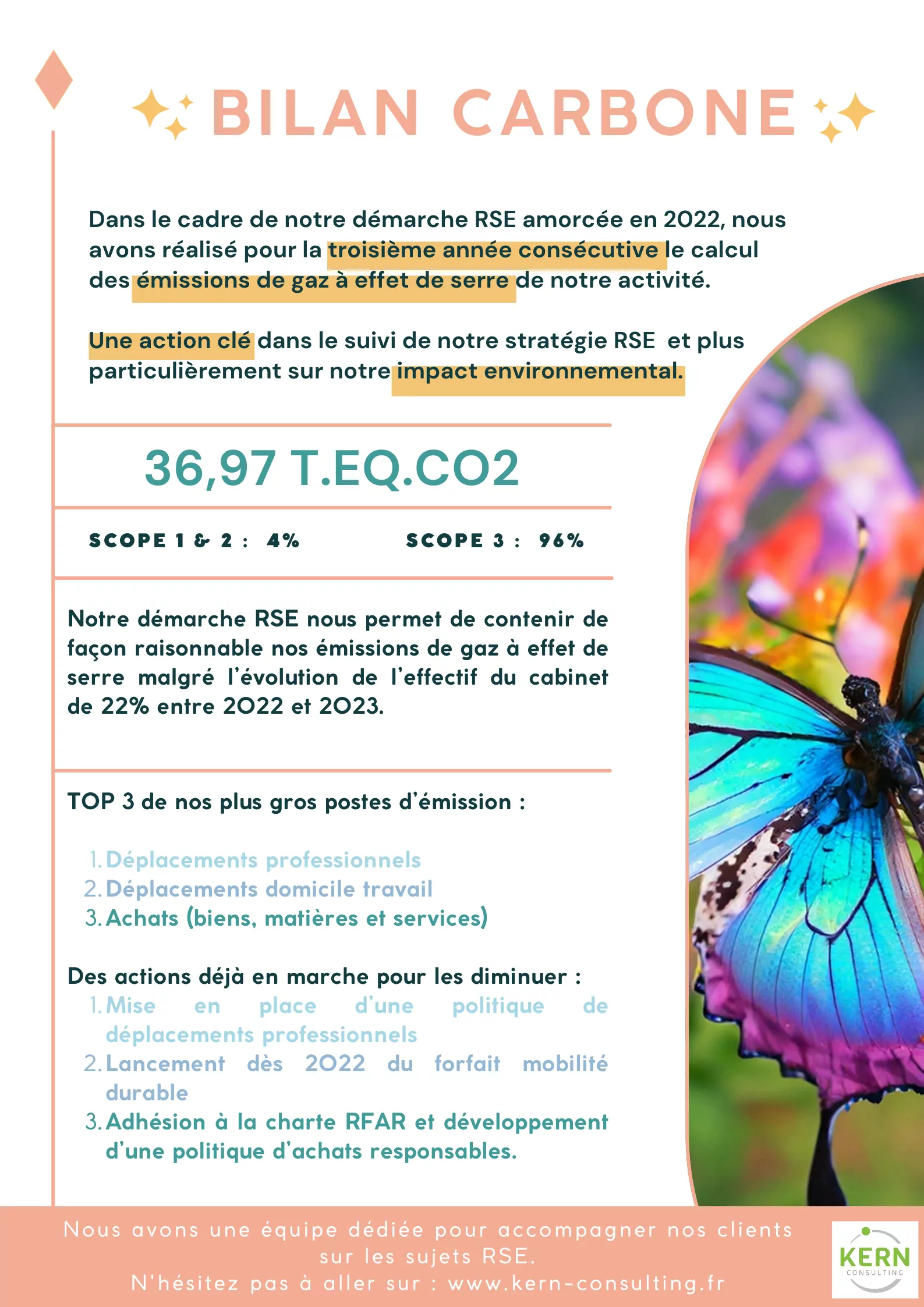 bilan carbone kern 2023 (2)