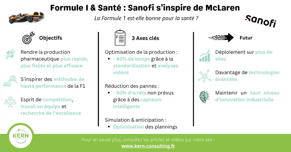 sanofi mclaren (1) sanofi mclaren (1)